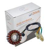 Estator Magneto Zouil Mirage