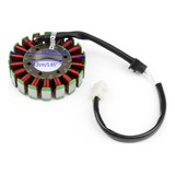 Estator Para Honda Cbr600