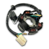 Estator Sundown Web 100