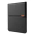 Estojo Luva Case 3 Em 1 P/ Macbook Notebook 14  Nillkin Cour