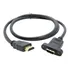 Extensão Hdmi Macho Para Fêmea De Painel