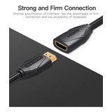 Extensor Hdmi V2 0