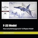 F 22 Model How