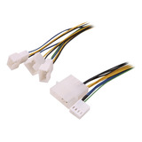 Fan Cable Adapters Ec