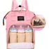Fanza Mochila Bolsa Para Maternidade Térmica Bebe Menino Cor Rosa Desenho Do Tecido Liso