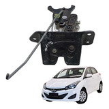 Fechadura Porta Malas Hyundai Hb20 2015