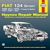 Fiat 124 Sport 1968 Thru 1978: Coupe & Spider: 1400: 1600: 1800