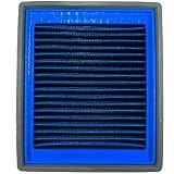 Filtro De Ar Esportivo Lavável Cg125 Cg150 Fan Titan 2009 A 2013 Pop100 Pop110 Xre190 Nxr125 Nxr150 Nxr160 Bros Cor: Azu