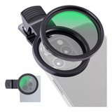 Filtro Lentes Circulares Polarizadas