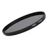 Filtro Nd8 Nd4 Ou Nd2 49mm 55mm 52mm 58mm 67mm 72mm 77mm 82m