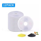 Filtros De Fonte Para
