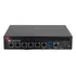 Firewall Gateway Check Point 3600: Segurança E Desempenho