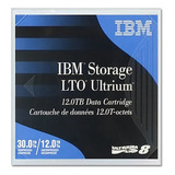 Fita Dat Ibm Storage