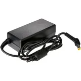 Fonte Para Samsung Syncmaster