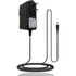 Fonte Pedaleira Zoom G1on G1xon G1 Xon G1 Four G1xfour 9v 1a