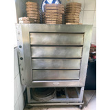 Forno Eletrico  