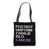 Foxtrot Uniform Charlie Kilo