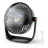 Gaiatop Ar Mini Ventilador