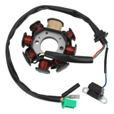Gerador De Estator Magnetico