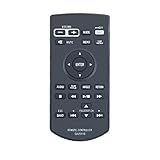 Ghust Cxe5116 Controle Remoto