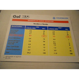 Gol Gti 16v 1995