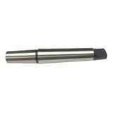 Tsbtools