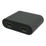 Hdmi Switch 2x1 4k
