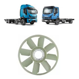 Helice Radiador Tector 9190