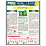 Historia Do Brasil 3 Republica Resumão