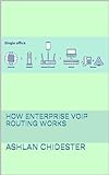 How Enterprise Voip Routing