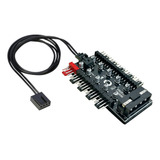 Molex