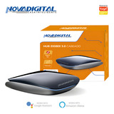 Hub Zigbee Central Inteligente
