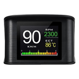 Hud Car Screens Heads
