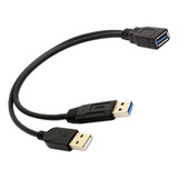 I 2 Portas Usb