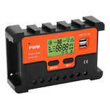 Pwm