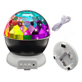 Iluminacao Led Globo De
