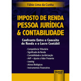 Imposto De Renda Pessoa Jurídica E Contabilidade