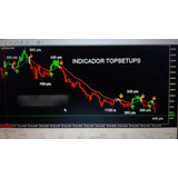 Indicador Topsetups Compra E
