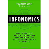 Infonomics How To Monetize
