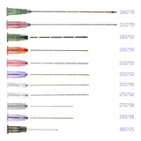 Injeção Médica De 10 Unidades saco Com Cânula Blunt Tip Hi