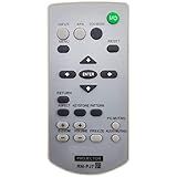 INTECHING Controle Remoto Do Projetor Para Sony VPL CH350 CH353 CH355 CH358 CH370 CH375 CW256 CW276 CX236 CX276 DW120 DW122 DW125 DW126 DW127 DX100 DX102 DX120 DX122 And More