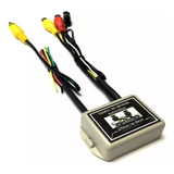 Interface Camera Frontal 