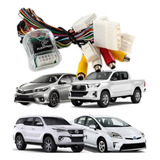 Interface Desbloqueio De Tela Toyota Hilux 2015 A 2019