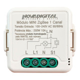 Novadigital