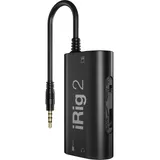 Irig 2