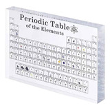 J Tabela Periodica Com