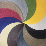 Cores