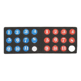 Magnéticas