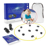 Magnética