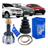 Skf